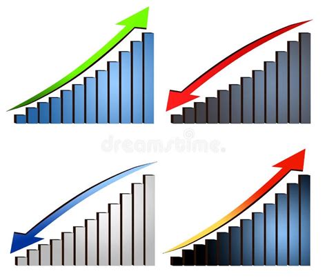 Percent Increase Decrease Graphs