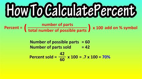 Percentage calculation simplified