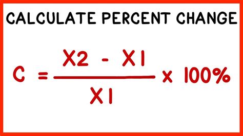 Percentage change function