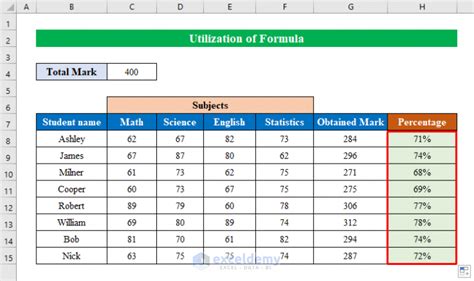 Percentage Completion Calculation Example