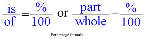 Percentage formula