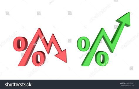 Percentage Increase Decrease Calculation in Google Sheets