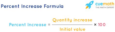 Percentage Increase Formula