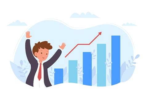 Percentage Increase in Sales Calculation in Google Sheets