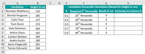 Percentile Calculation in Excel Power Query