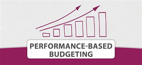 Performance-Based Budgeting System