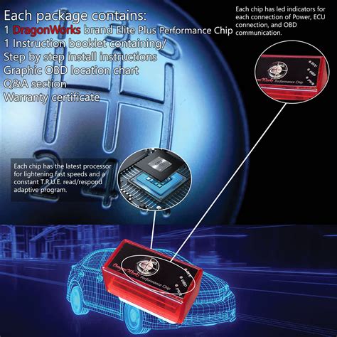 Performance chip alternatives