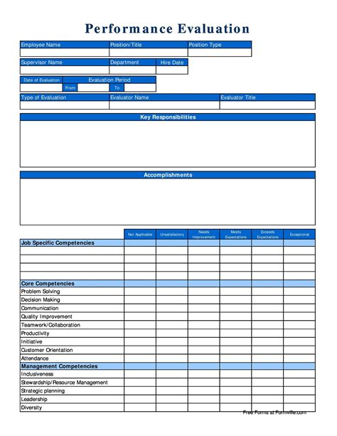 Performance Review Template Example