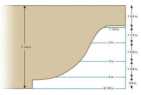 Pergola End Template Printables