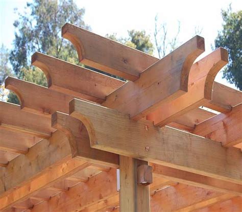 Pergola End Templates