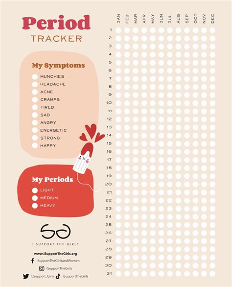 Period Tracker Printable Emojis