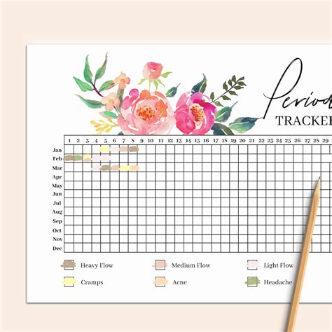 Period Tracker Printable Floral