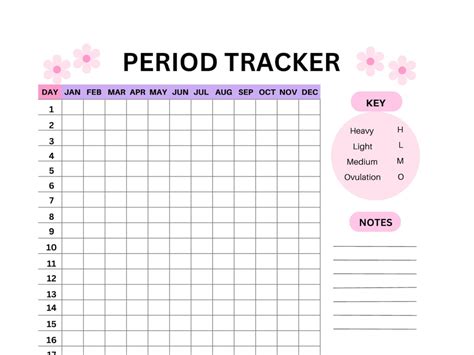 Period Tracker Printable Template