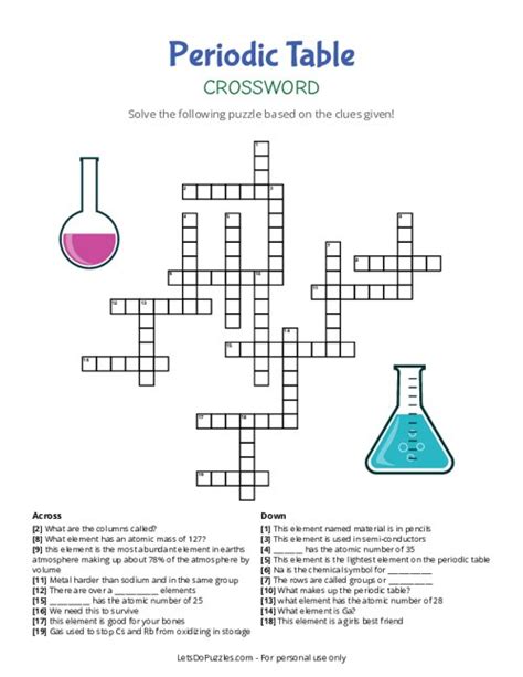 Periodic Table Crossword