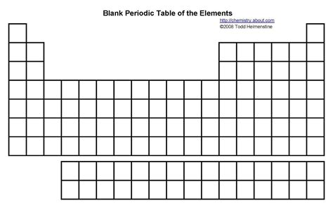 A student filling in a blank periodic table