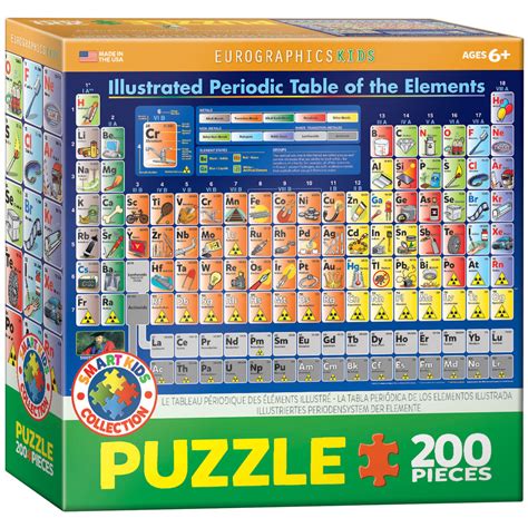 Periodic Table Puzzles