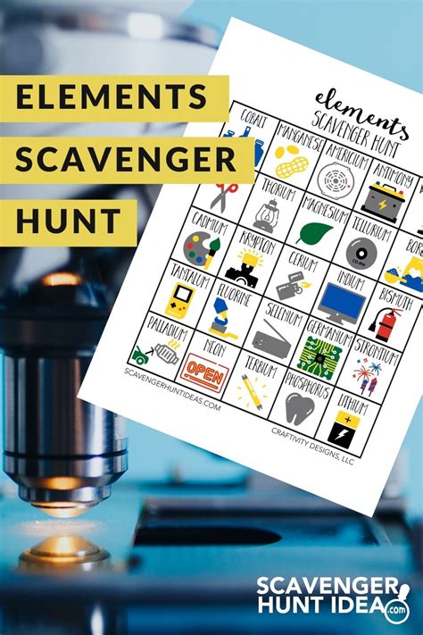 Periodic Table Scavenger Hunt