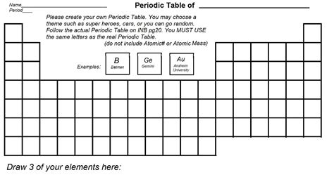 Periodic Table Worksheets