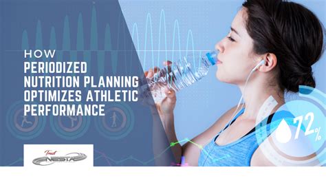 Periodized nutrition involves adjusting macronutrient intake based on training phase and competition schedule.