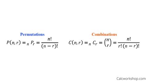 Permutation Notation