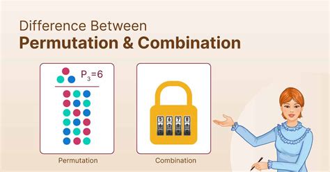 Permutation Formula