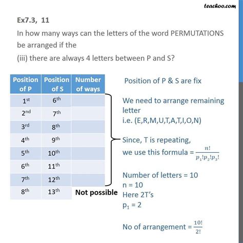 Permutations of Letters Example