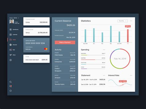 Personal dashboard template