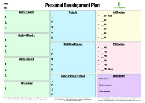 Personal Development Plan