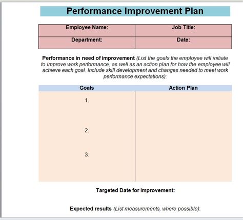 Personal development template