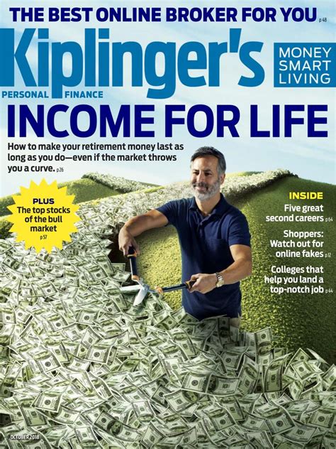 Personal finance magazines