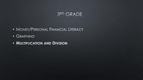 Multiplication in Personal Finance