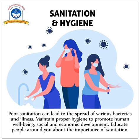 Personal Hygiene and Sanitation