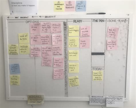 Personal Kanban Board Template