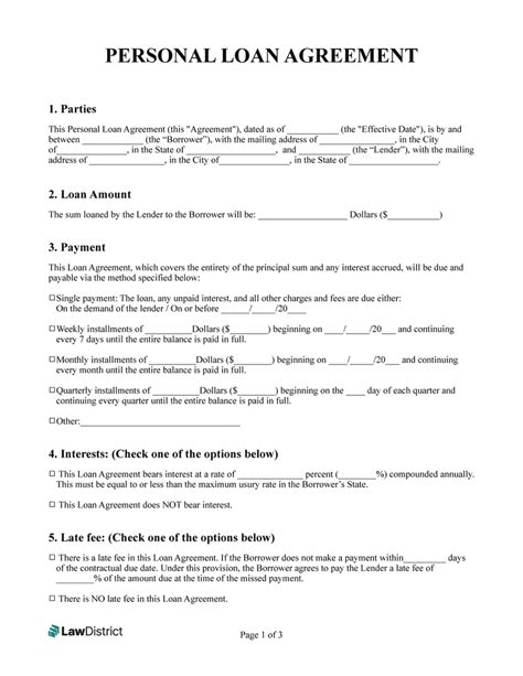 Personal Loan Agreement Signatures