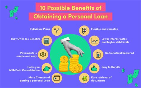 Personal Loan Benefits