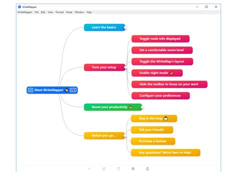 Personal Productivity with Visio Mind Mapping Template