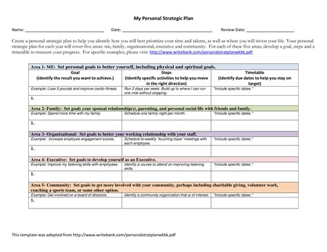 Personal Strategic Planning Template