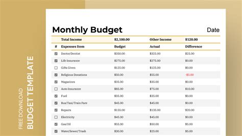 Personal Budget