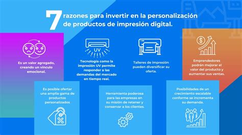 Imágenes de personalización en diferentes sectores