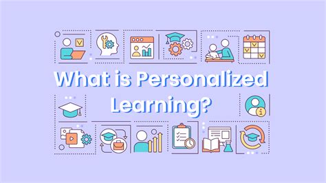 Personalized Learning Experience