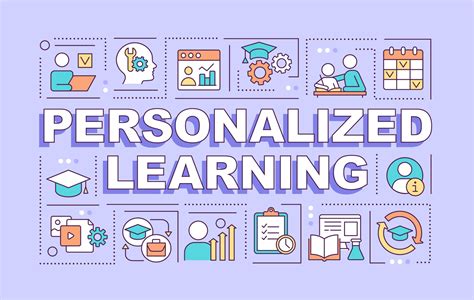 Personalized Learning Image 2