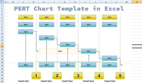 PERT Chart Excel Template Example