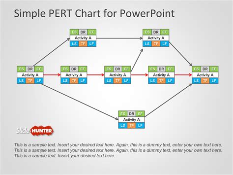 PERT Chart Template Download