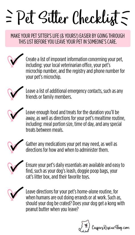 Pet Sitting Checklist