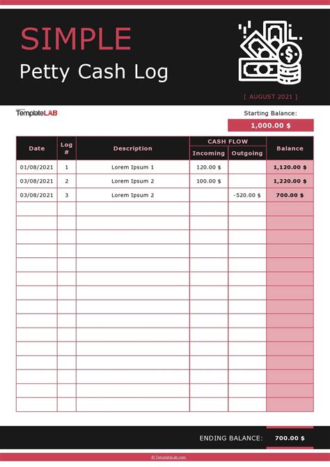 Petty Cash Log Template Example