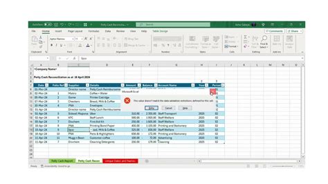 Petty Cash Reconciliation Pivot Table