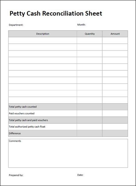 Petty Cash Reconciliation Template