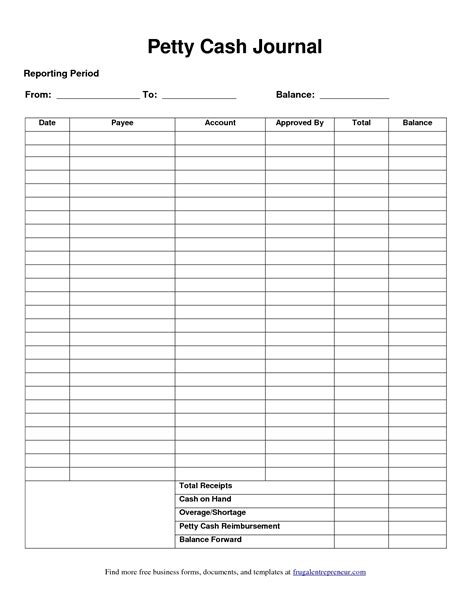 Petty Cash Ledger Template Example