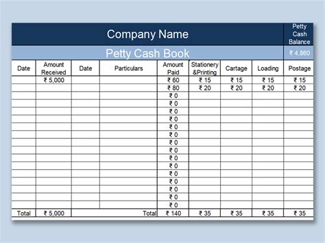 Petty Cash Template Excel Layout