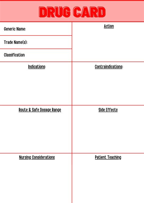 Pharm Drug Card Template Example 2